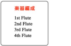 画像2: フルート４重奏楽譜　小動物は駆け回る 〜フルート四重奏のために〜 　作曲／下田和輝　【2016年8月取扱開始】