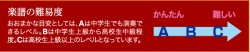 画像3: フルート3重奏楽譜　はなやぎ　作曲／福田洋介　【2013年8月24日発売】