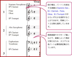 画像2: フレックス６重奏楽譜　月の海　作曲：櫛田てつ之扶　【2012年8月23日発売】