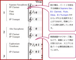 画像2: フレックス７〜９重奏楽譜　騎馬の肖像　作曲：福田洋介　【2015年7月31日発売】