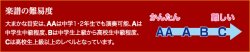 画像2: 金管5重奏楽譜　鳥たちは飛翔する 〜金管5重奏のために〜　【2018年7月20日取扱開始】