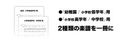 画像8: Hit the Beat)リズム合奏楽譜 【リズム動画DVD+ピアノ伴奏譜付】ミッキーマウス・マーチ 【2020年6月1日発売開始】