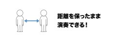 画像7: Hit the Beat)リズム合奏楽譜 【リズム動画DVD+ピアノ伴奏譜付】ミッキーマウス・マーチ 【2020年6月1日発売開始】