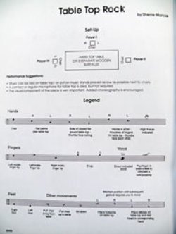 画像2: ボディパーカッション３重奏楽譜　テーブル・トップ・ロック　作曲／S,Maricle