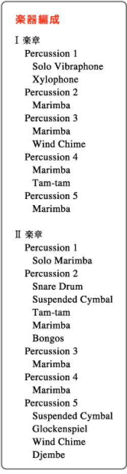 画像2: 打楽器５重奏楽譜　グリーン ’10 作曲:西上和子　（2011年8月24日発売）