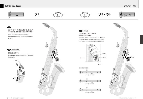 サックス教本 パッと見てわかる！サックス運指本 アルトサックス編 【強力お勧め！】 - アンサンブル楽譜Pro