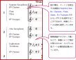 画像2: フレックス６〜８重奏楽譜 　「水上の音楽」より　作曲：George Frideric Handel　編曲：高橋宏樹【2019年8月取扱開始】