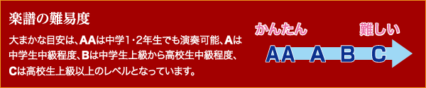 画像3: フレックス3重奏楽譜　わたしのすきな３つのくだもの　　作曲 三浦秀秋【2022年7月29日発売】