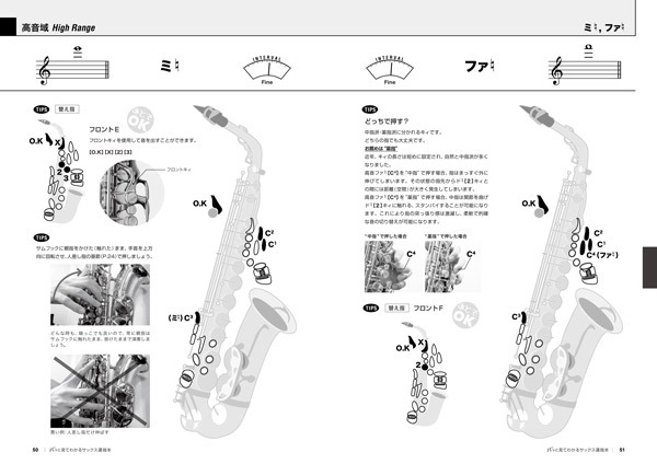 サックス教本 パッと見てわかる サックス運指本 アルトサックス編 強力お勧め アンサンブル楽譜ｐｒｏ